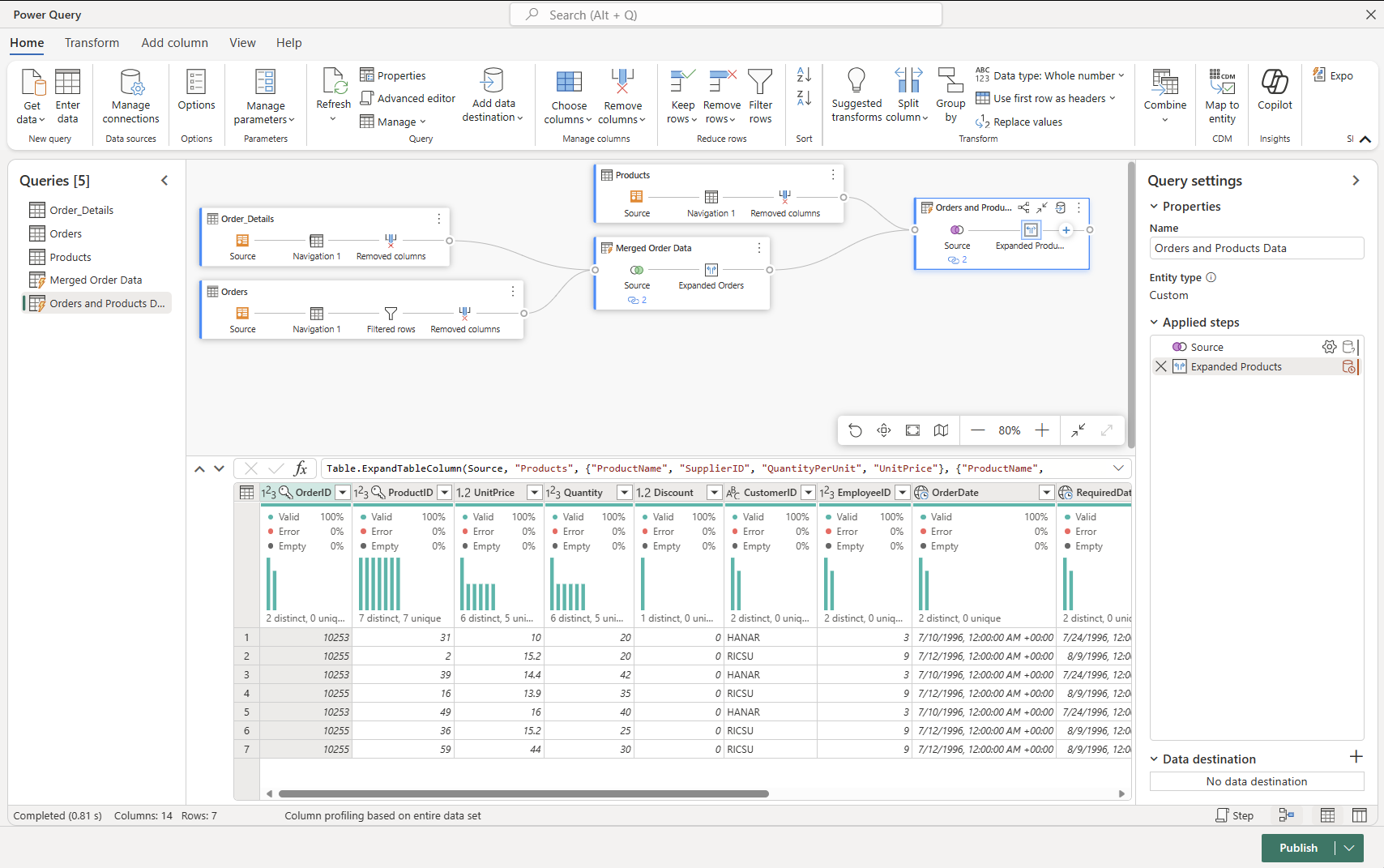 sql server reporting services to power bi